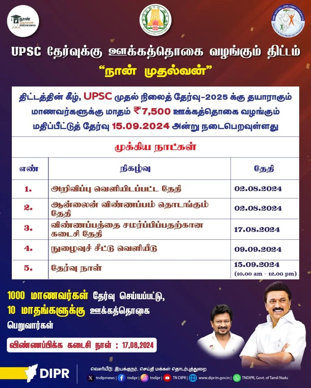 UPSC தேர்வுக்கு ஊக்கத்தொகை வழங்கும் விழா